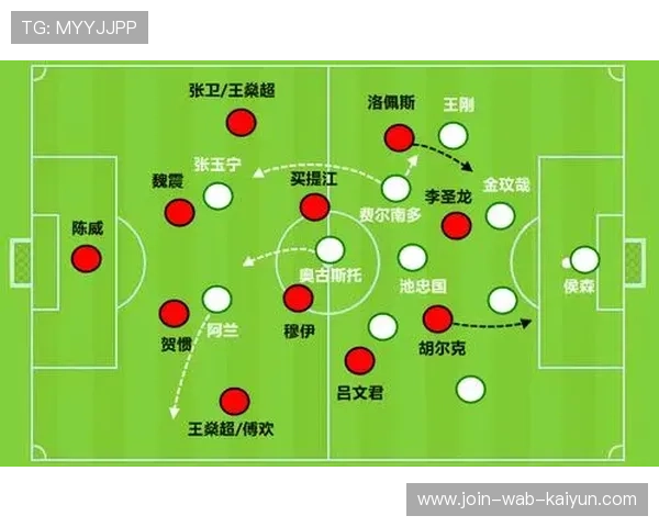 球队在攻防转换效率上明显提升,攻防转换中的核心要点 球队在攻防转换效率上明显提升,攻防转换中的核心要点
